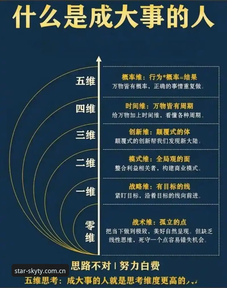5个维度对比解析：星空体育XKTY哪个好？专业分析师深度拆解