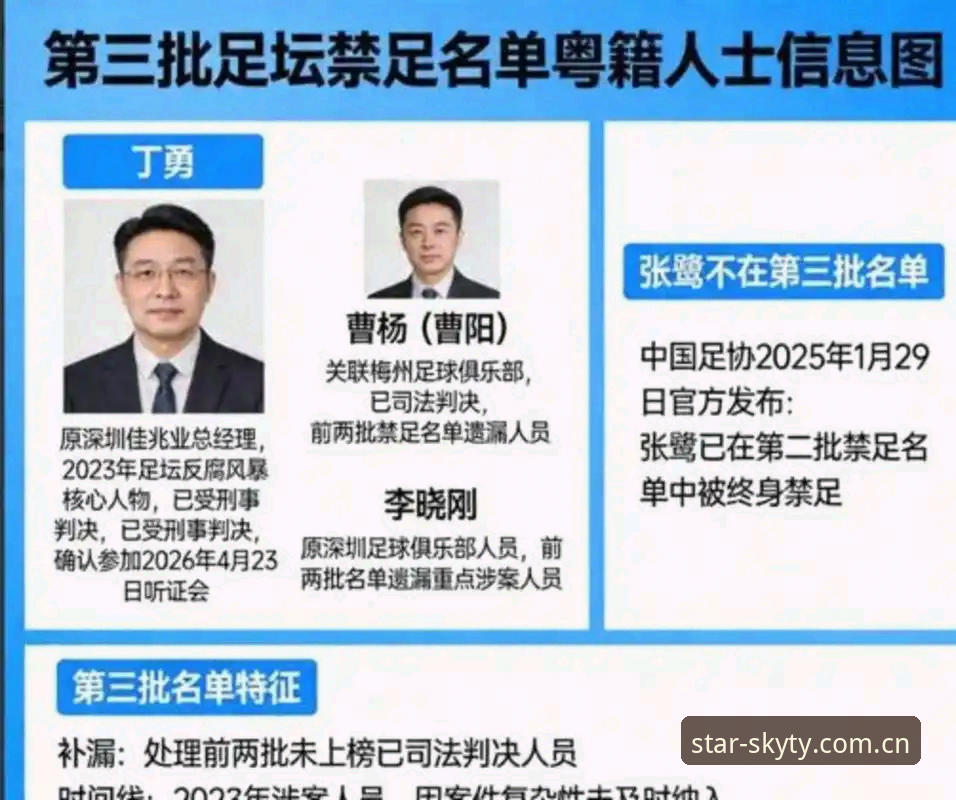 星空体育正版最新版 3个关键点深度解读足协第三批禁足名单:从17人终身禁赛看中国足球反腐风暴