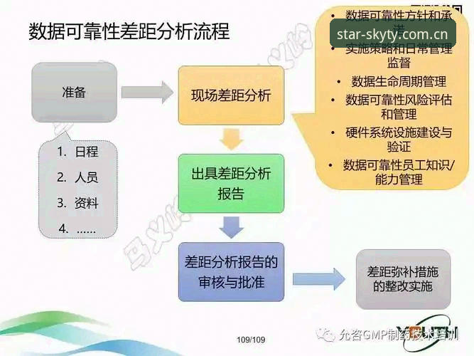 星空体育平台 星空体育平台实战深度分析:从注册到数据追踪的完整指南